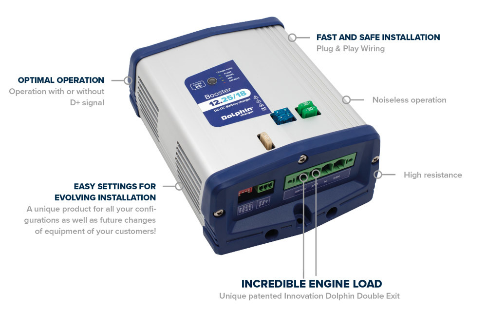 Booster DC/DC double output