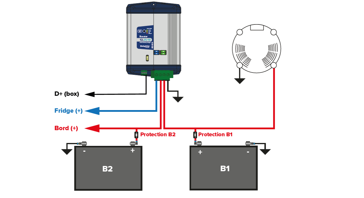 CHARGEUR BOOSTER(DC/DC)EN AVEZ VOUS BESOIN?ALTERNATEUR/EURO6